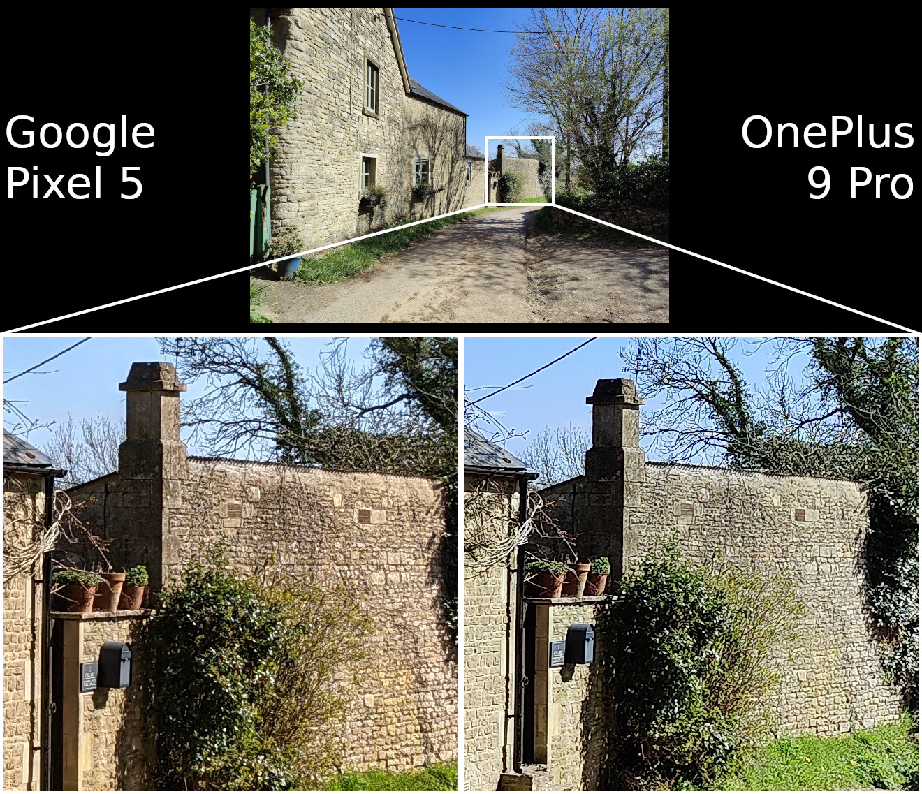 Google Pixel 5 VS OnePlus 9 Pro详细信息2