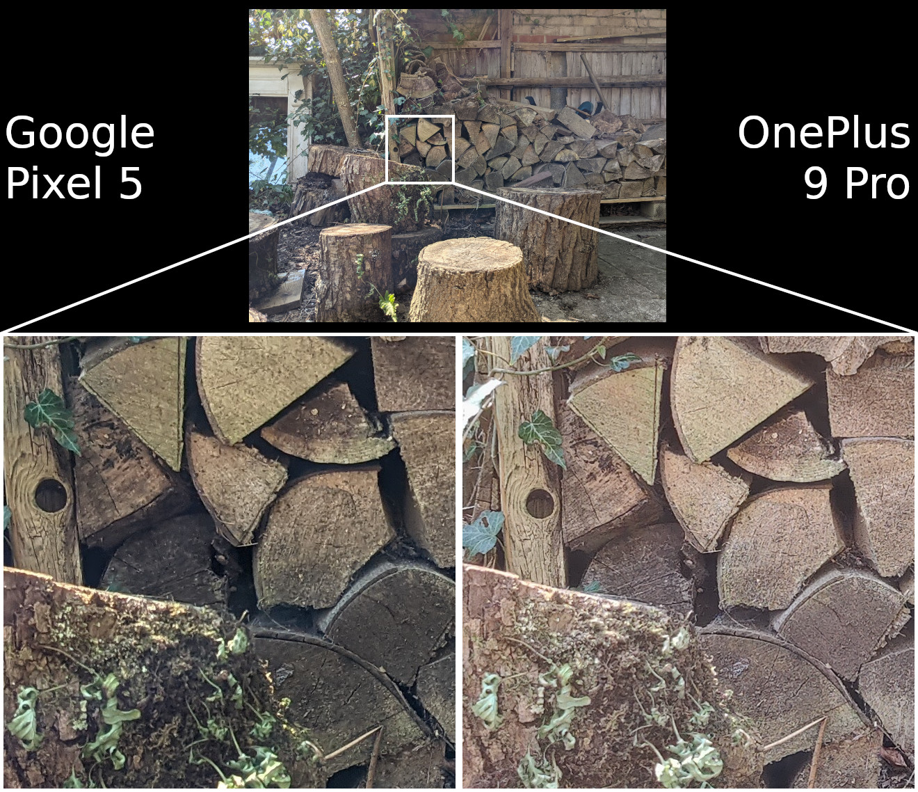 Google Pixel 5 VS OnePlus 9 Pro详细信息