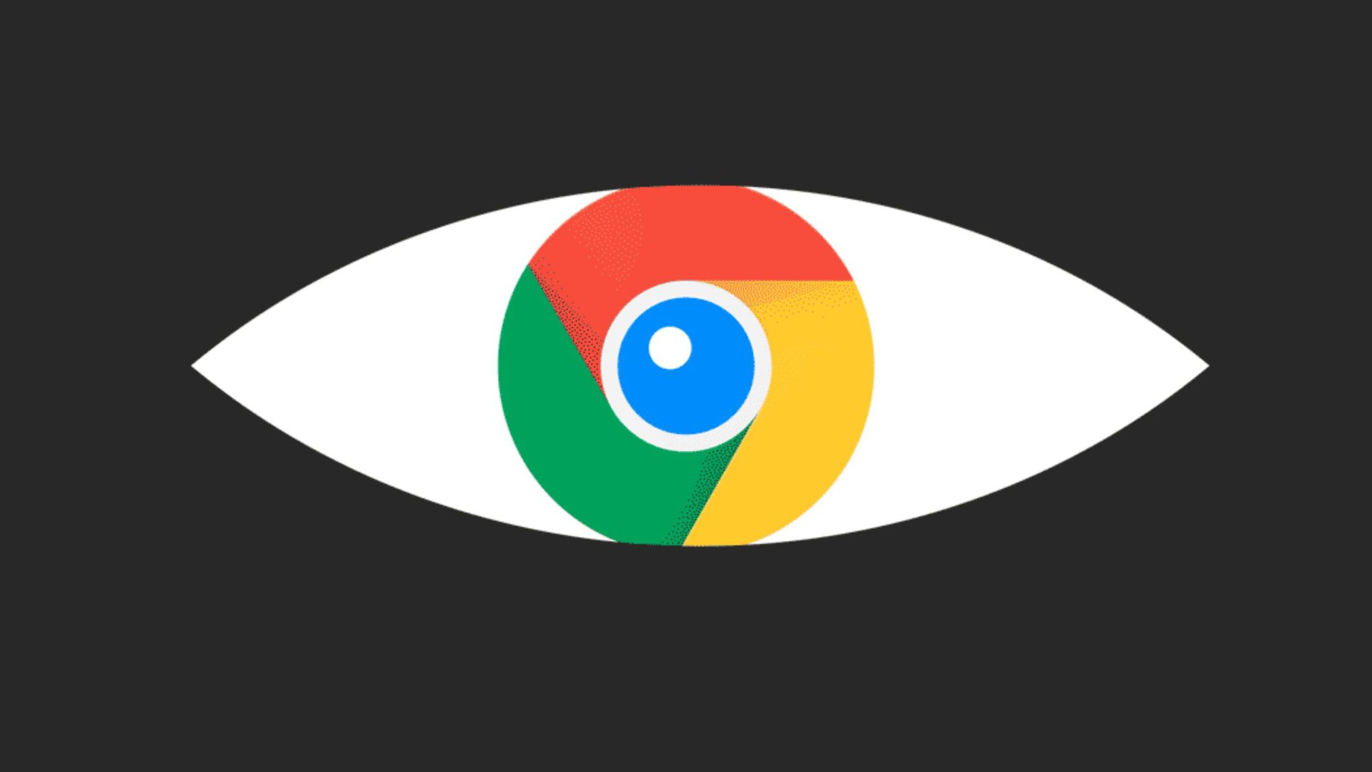 Google FLoC spy图形显示Google Chrome徽标作为眼睛